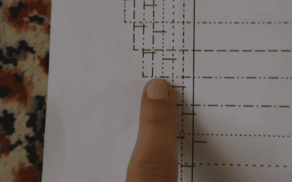 Overview of New Look Patterns